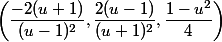 \left(\dfrac{-2(u+1)}{(u-1)^2},\dfrac{2(u-1)}{(u+1)^2},\dfrac{1-u^2}{4}\right)